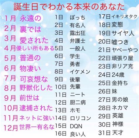 6月20日性格|【誕生日占い】6月20日生まれの運勢・性格・相性・。